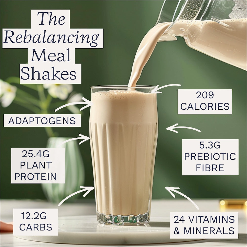 Rebalancing Meal Replacement Ingredients