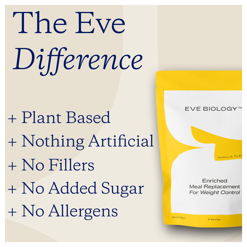 EVE Meal Replacement Shakes