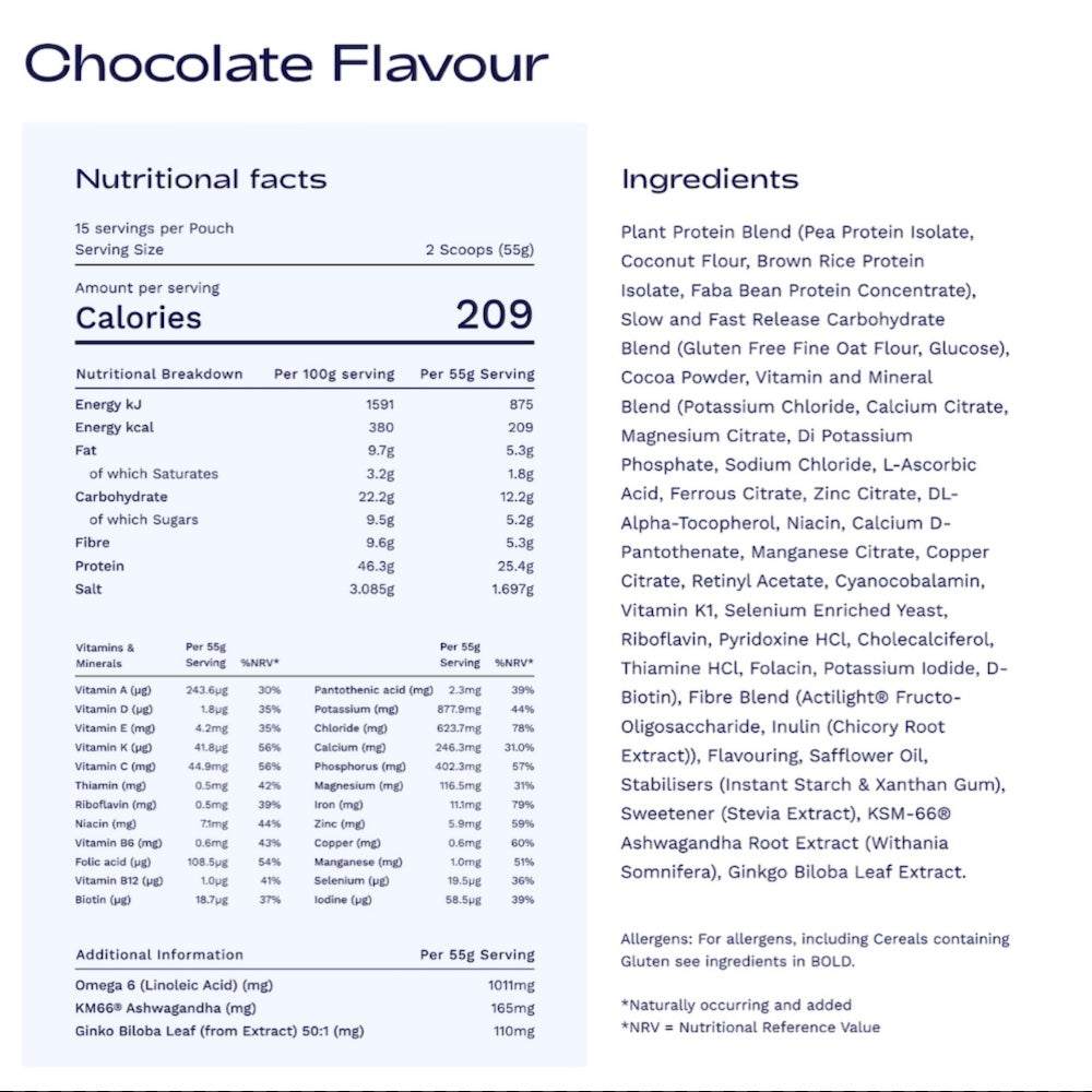 The Rebalancing Meal Replacement Shake : Chocolate
