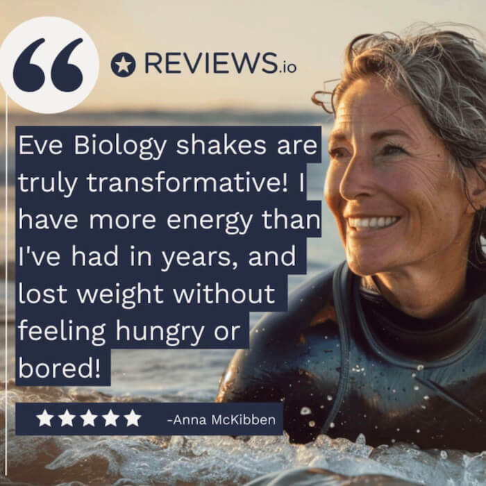 Woman in wetsuit with text overlay about Eve Biology shakes and Anna McKibben's testimonial.