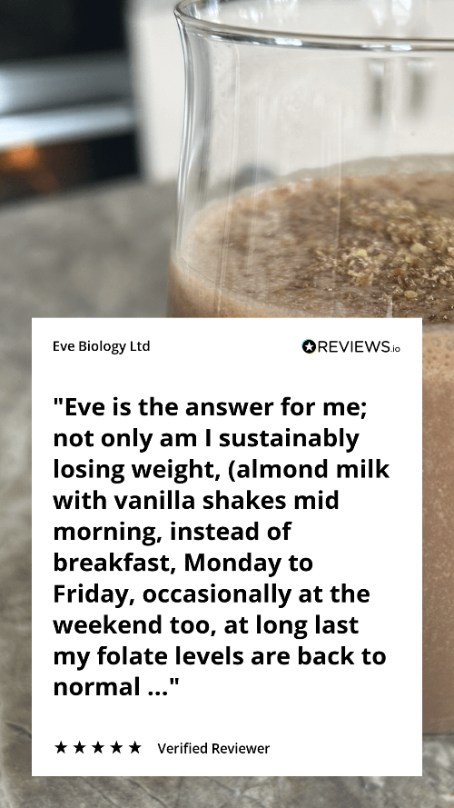 Eve Biology review folate levels and weight loss
